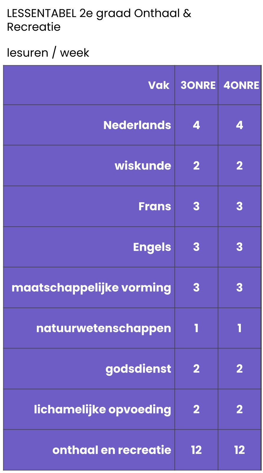 34e jaar ONRE.png